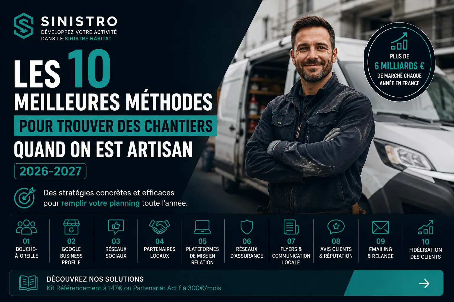 Les 10 meilleures méthodes pour trouver des chantiers quand on est artisan en 2026-2027 — guide Sinistro